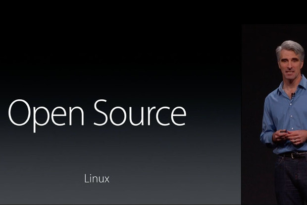 Swift Open Source